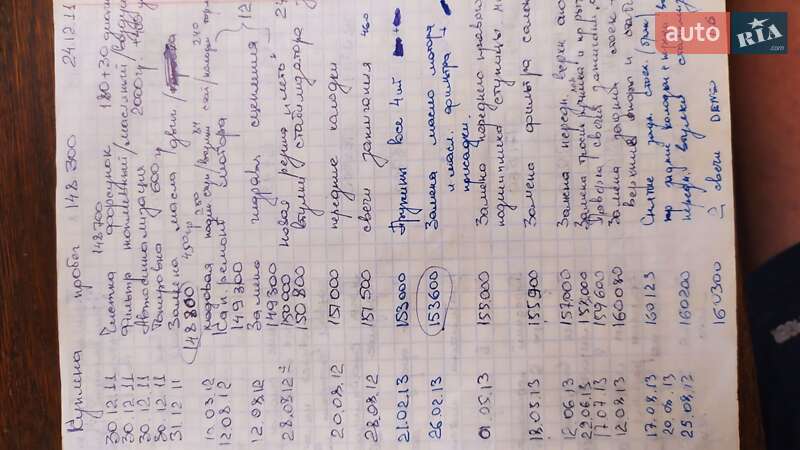 Седан Ford Mondeo 2002 в Чугуеве