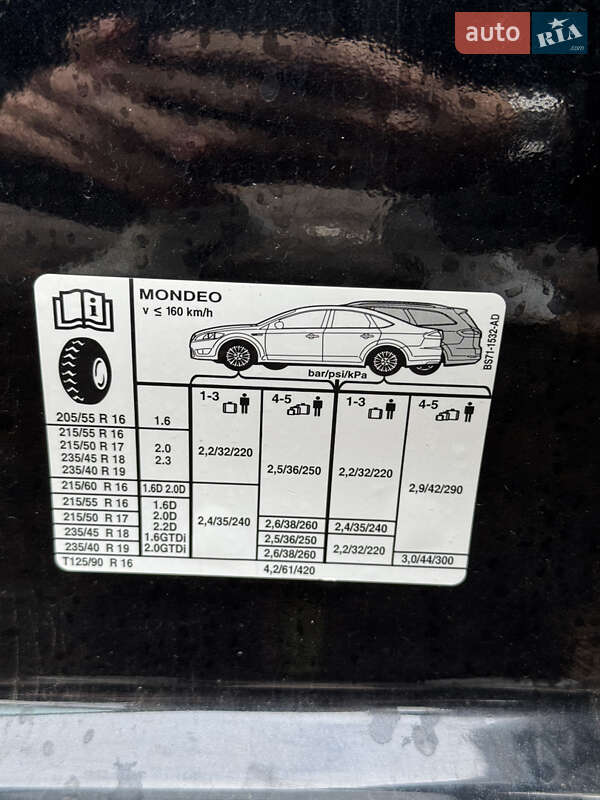 Универсал Ford Mondeo 2014 в Одессе
