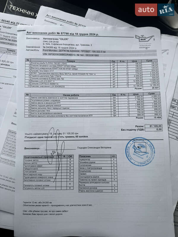 Лифтбек Ford Mondeo 2013 в Софиевской Борщаговке фото 16 Лифтбек Ford Mondeo 2013 в Софиевской Борщаговке