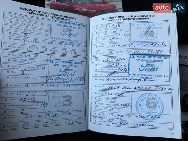 Лифтбек Ford Mondeo 2017 в Киеве фото 50 Лифтбек Ford Mondeo 2017 в Киеве