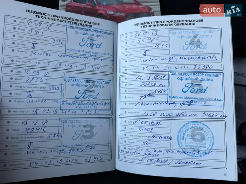 Лифтбек Ford Mondeo 2017 в Киеве документ 5 фото Лифтбек Ford Mondeo 2017 в Киеве документ