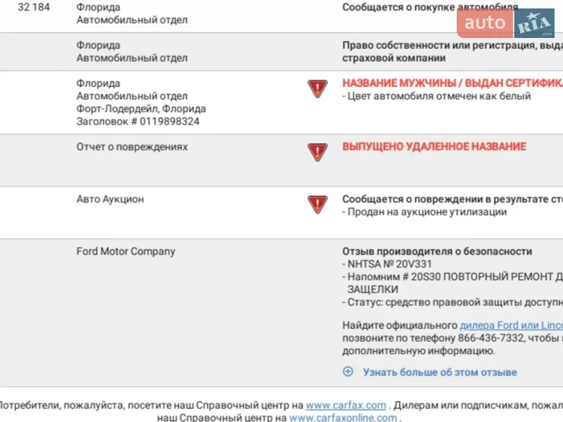 Купе Ford Mustang 2015 в Киеве документ 15 фото Купе Ford Mustang 2015 в Киеве документ