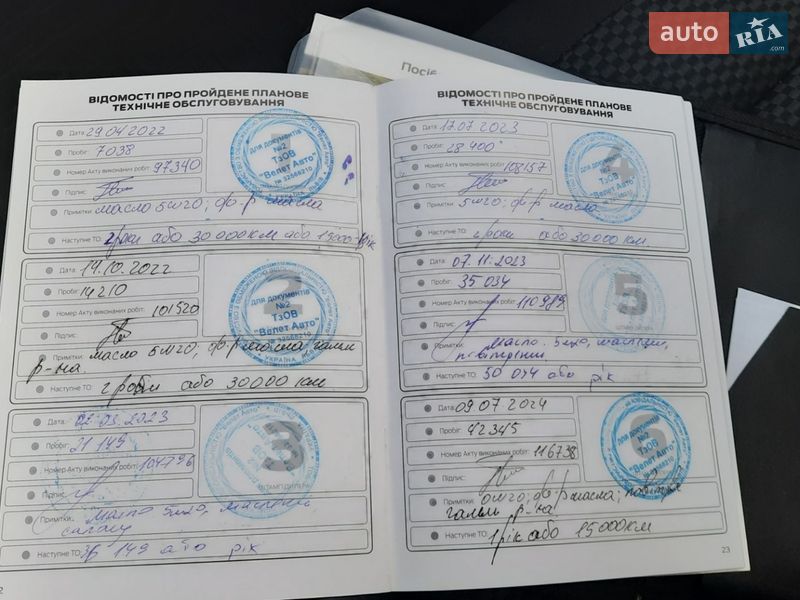 Внедорожник / Кроссовер Ford Puma 2020 в Львове