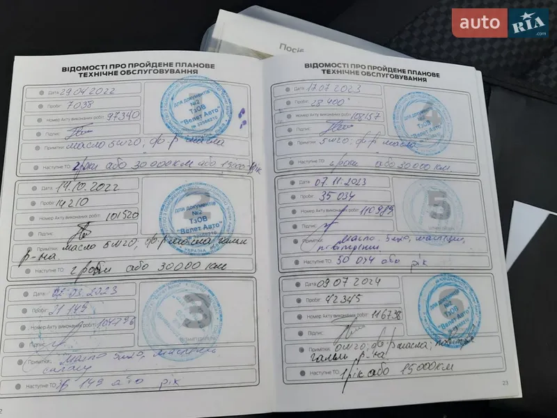 Внедорожник / Кроссовер Ford Puma 2020 в Львове документ