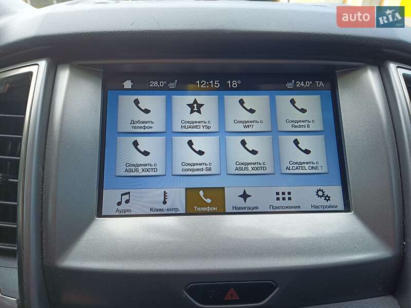 Пікап Ford Ranger 2016 в Львові