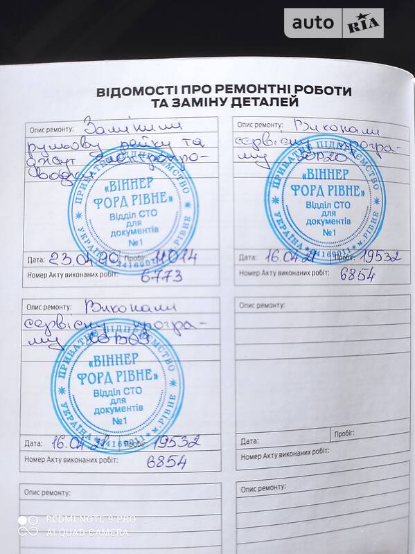 Пикап Ford Ranger 2019 в Луцке