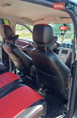 Минивэн Ford S-Max 2009 в 