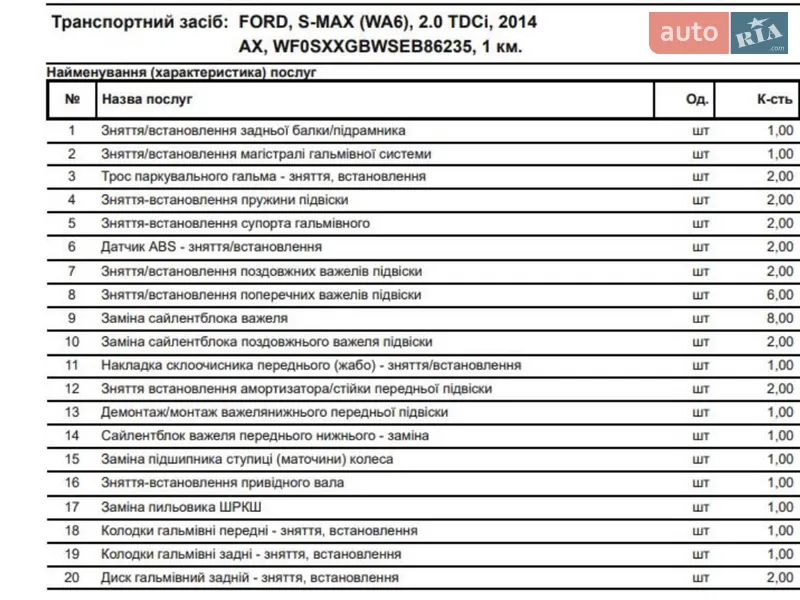 Минивэн Ford S-Max 2014 в Харькове документ 2 фото Минивэн Ford S-Max 2014 в Харькове документ