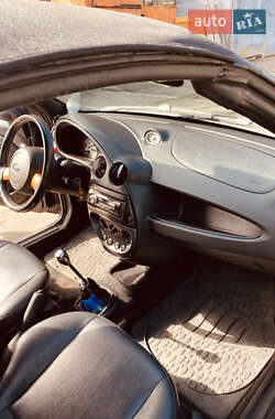 Хетчбек Ford StreetKa 2005 в 