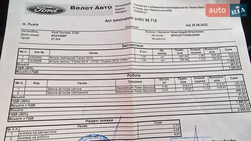 Мінівен Ford Tourneo Custom 2021 в Шептицькому документ
