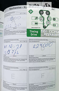 Минивэн Ford Transit Connect 2008 в 