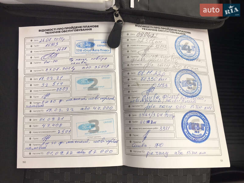 Грузовой фургон Ford Transit Connect 2018 в Хмельницком фото 17 Грузовой фургон Ford Transit Connect 2018 в Хмельницком