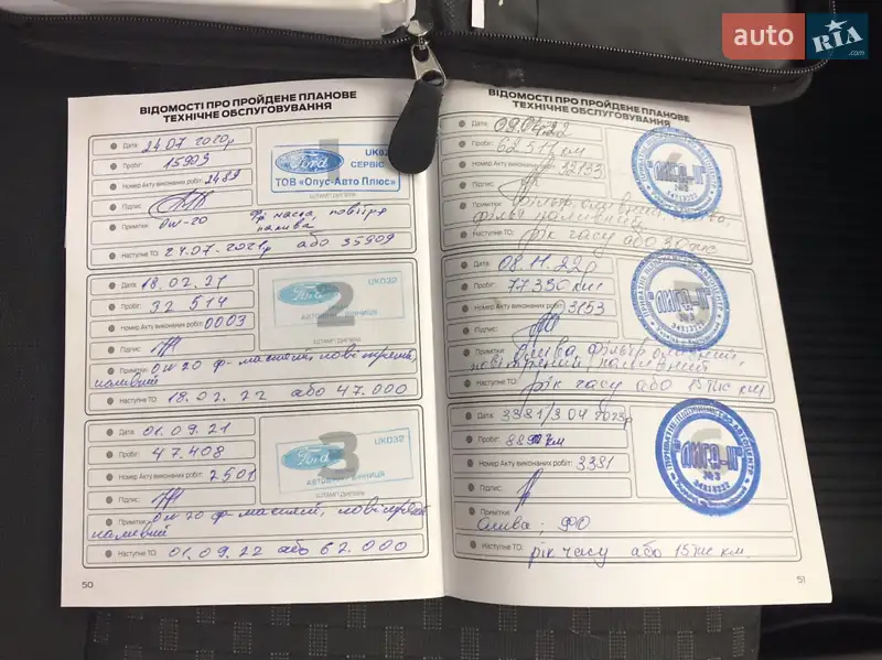 Грузовой фургон Ford Transit Connect 2018 в Хмельницком документ 2 фото Грузовой фургон Ford Transit Connect 2018 в Хмельницком документ