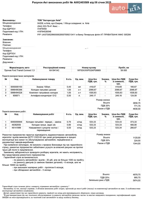 Вантажний фургон Ford Transit Connect 2019 в Києві документ