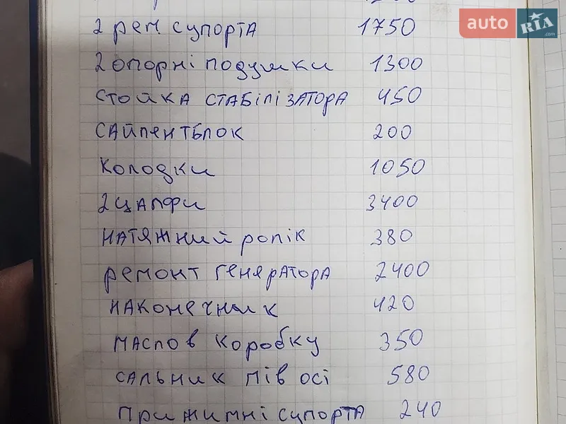 Вантажопасажирський фургон Ford Transit Connect 2006 в Сарнах документ 2 фото Вантажопасажирський фургон Ford Transit Connect 2006 в Сарнах документ