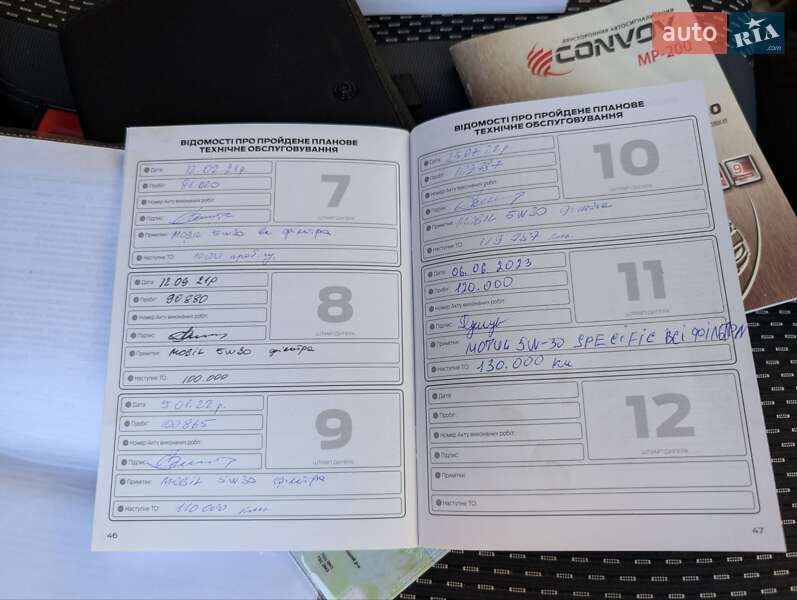 Вантажний фургон Ford Transit Custom 2014 в Івано-Франківську