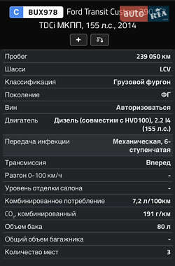 Грузовой фургон Ford Transit Custom 2014 в 