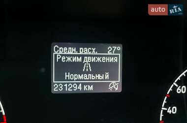 Грузовой фургон Ford Transit Custom 2019 в 