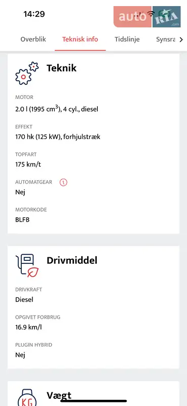 Вантажний фургон Ford Transit Custom 2020 в Луцьку документ