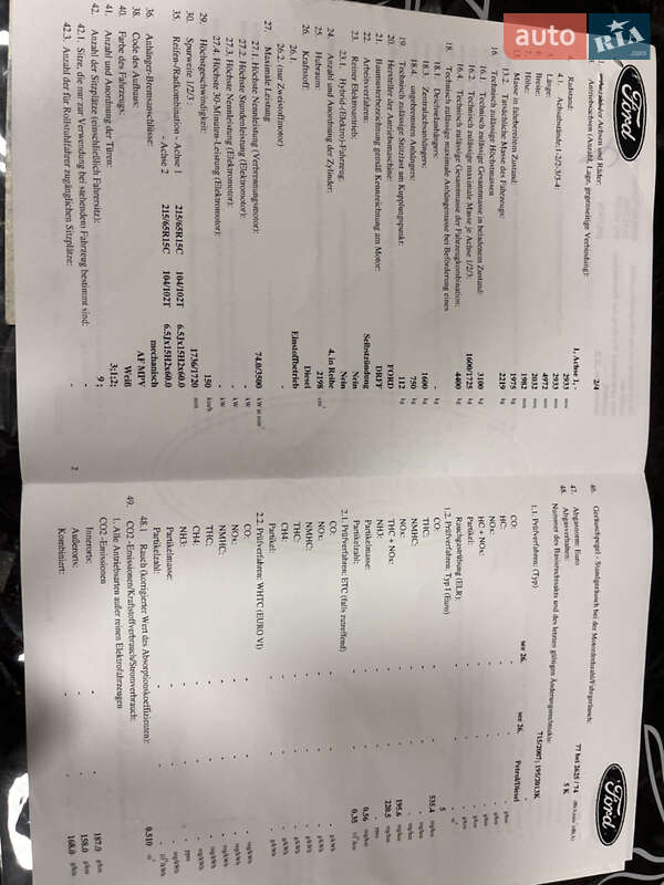 Минивэн Ford Transit Custom 2015 в Самборе