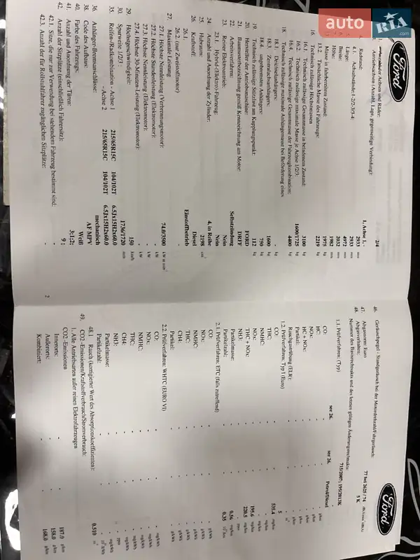 Минивэн Ford Transit Custom 2015 в Самборе документ