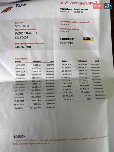 Мінівен Ford Transit Custom 2019 в Тульчині документ