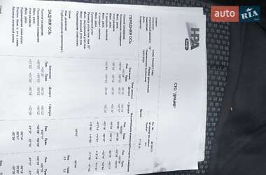 Другие автобусы Ford Transit 2006 в Днепре