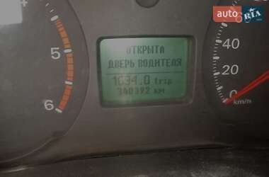 Другие грузовики Ford Transit 2008 в 