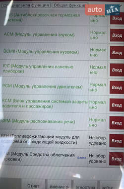 Грузовой фургон Ford Transit 2011 в 
