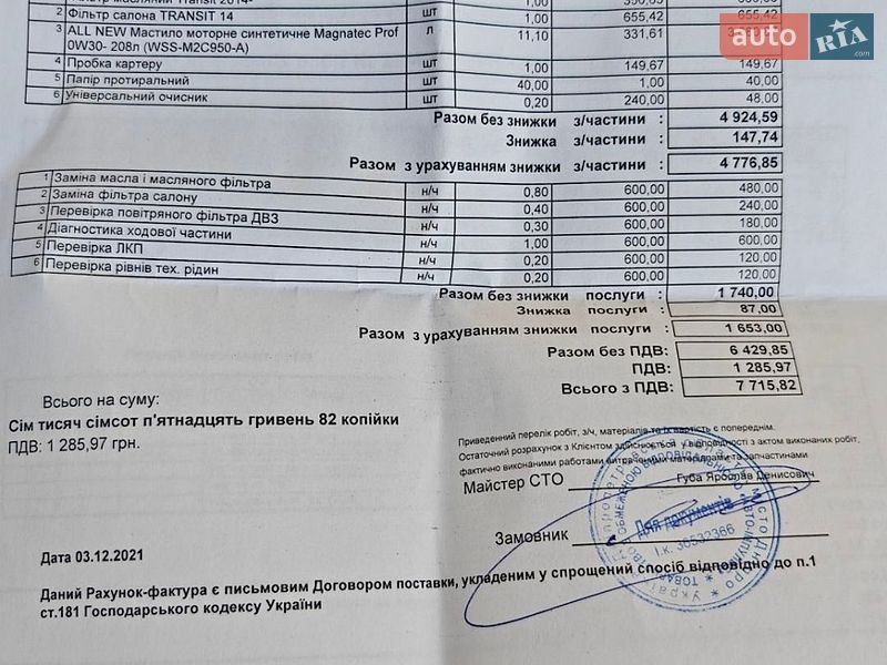 Борт Ford Transit 2019 в Дніпрі