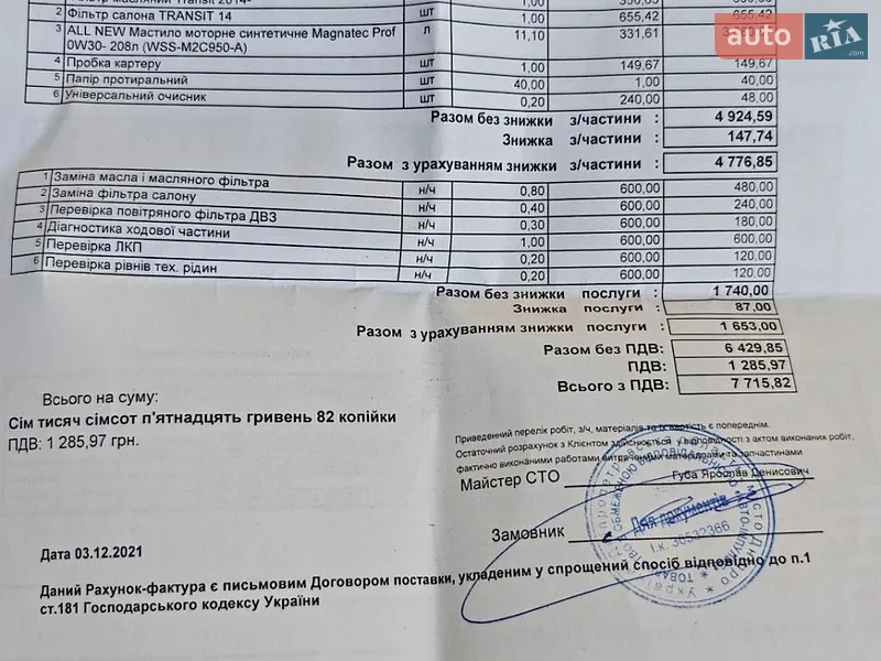 Борт Ford Transit 2019 в Дніпрі документ