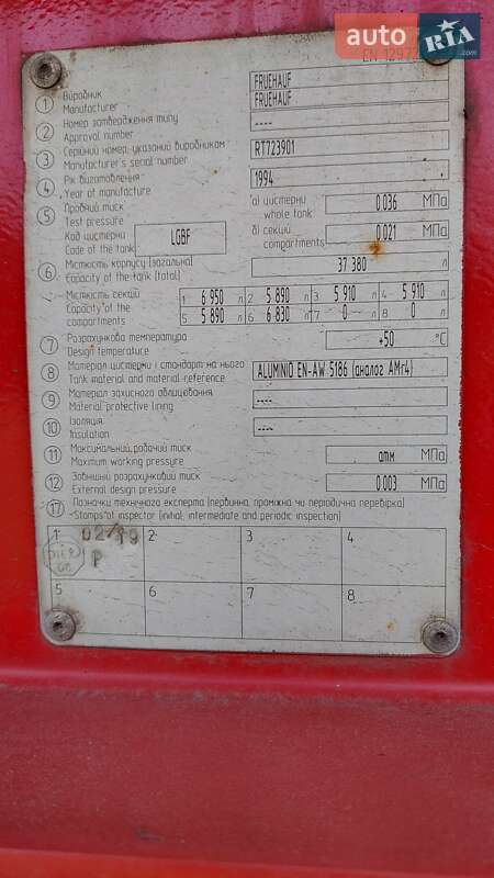 Цистерна полуприцеп Fruehauf DJD SA3 1994 в Белой Церкви