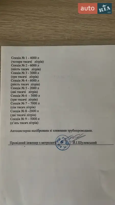 Цистерна напівпричіп Fruehauf T34 1999 в Хмельницькому документ