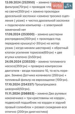 Грузовой фургон ГАЗ 3302 Газель 2011 в 