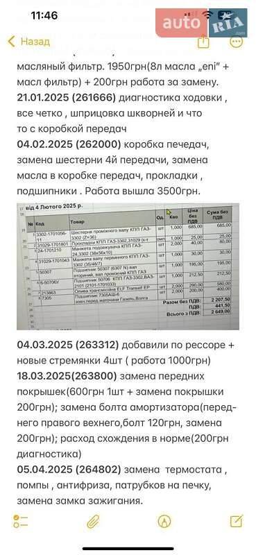 Грузовой фургон ГАЗ 3302 Газель 2011 в Кременчуге