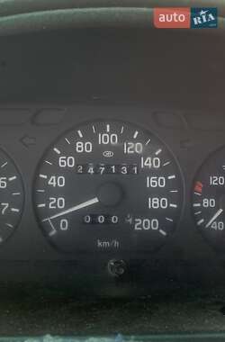 Рефрижератор ГАЗ 3302 Газель 2005 в 