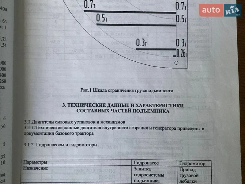 Другие грузовики ГАЗ 3307 1992 в Южноукраинске документ