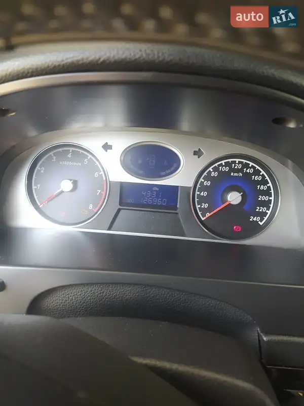 Geely Emgrand 7 (EC7) 2013
