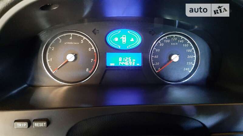 Седан Geely Emgrand 7 (EC7) 2014 в Кривому Розі