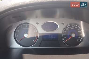 Хетчбек Geely Emgrand 7 (EC7) 2013 в 