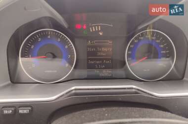 Седан Geely Emgrand 7 (EC7) 2018 в 