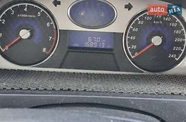 Хэтчбек Geely Emgrand 7 (EC7) 2014 в 