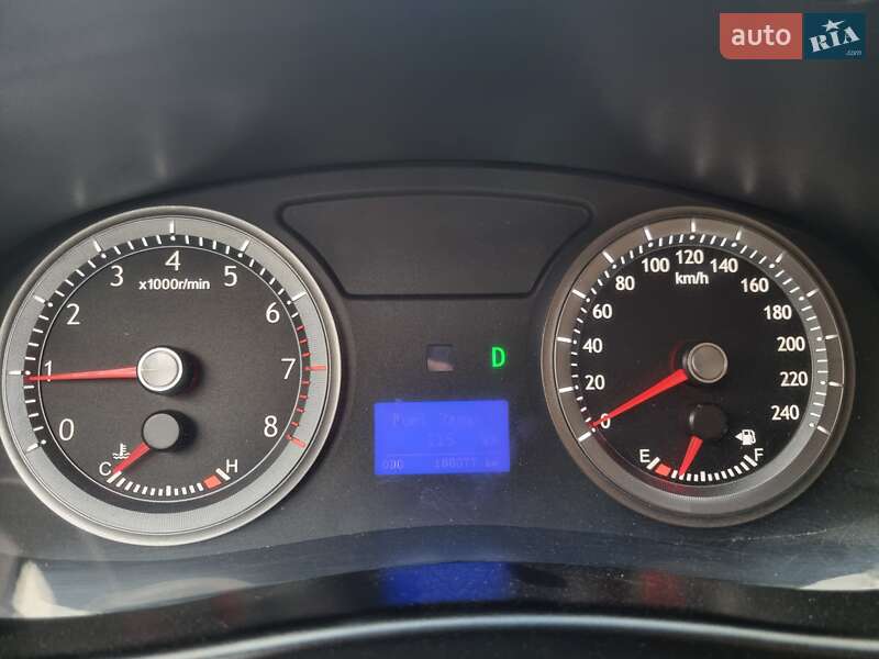 Седан Geely Emgrand 8 (EC8) 2013 в 