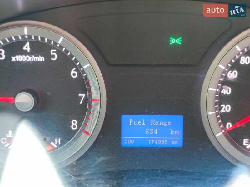 Geely Emgrand 8 (EC8) 2013