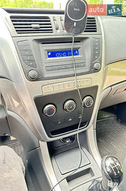Внедорожник / Кроссовер Geely Emgrand X7 2014 в 
