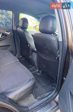 Позашляховик / Кросовер Geely Emgrand X7 2015 в 