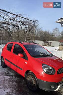Хетчбек Geely GХ2 2013 в 