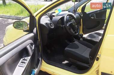 Хэтчбек Geely GХ2 2013 в 