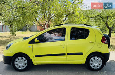 Хэтчбек Geely GХ2 2015 в 