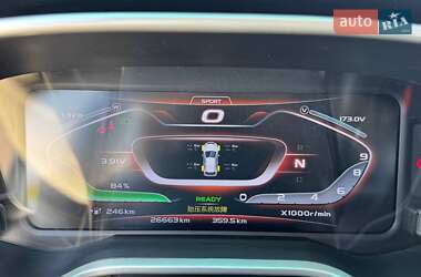 Внедорожник / Кроссовер Geely Kandi EX3 2019 в 